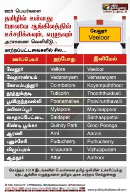 fake news puthiya thalamuriai Tamil Nadu name change 