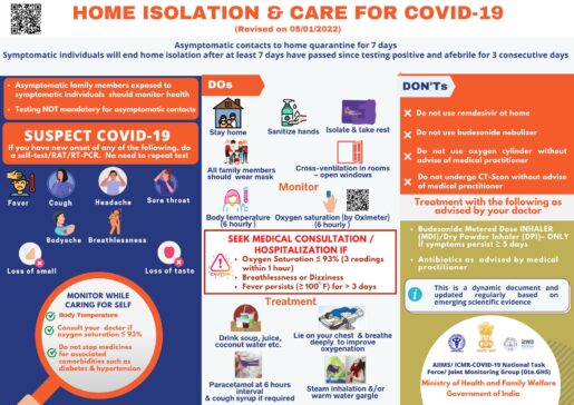 omicron variant home isolation covid patient care