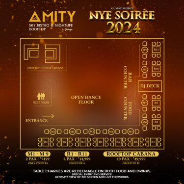 Amity Sky Bistro rooftop party nye 2024